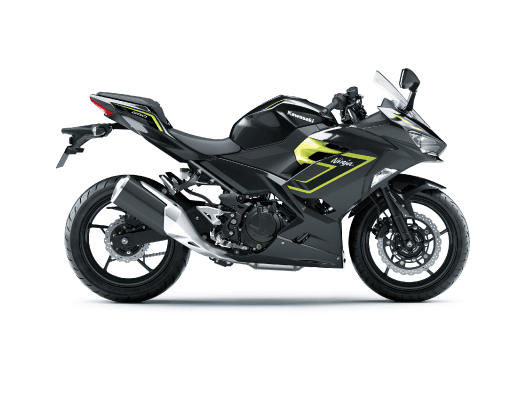Ninja 250